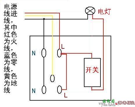 开关接线图_单控开关接线图实物图_带插座开关接线图实物图  第6张