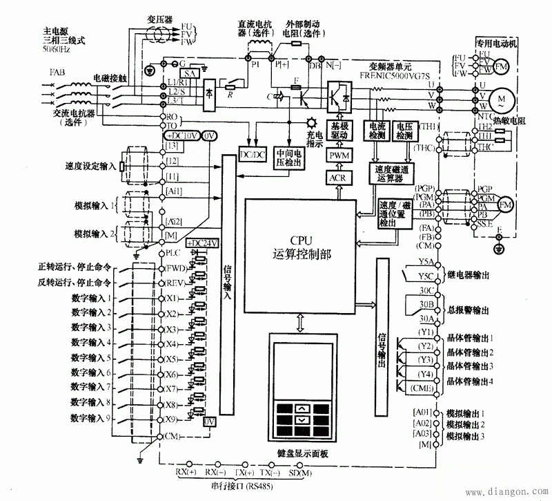 日本富士变频器接线图分析  第1张