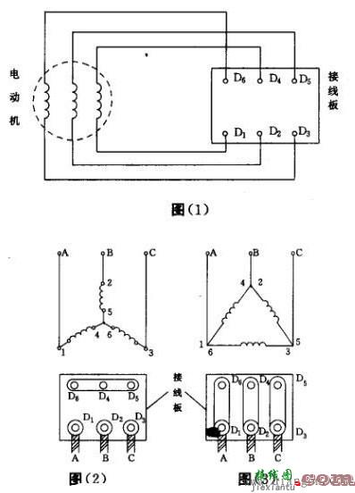 三相异步电动机接线图及接线方式  第1张