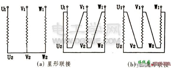 电力变压器的星形连接、三角形连接方式接线  第1张