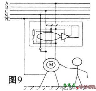 漏电保护器的错误接线种类及其后果分析  第8张