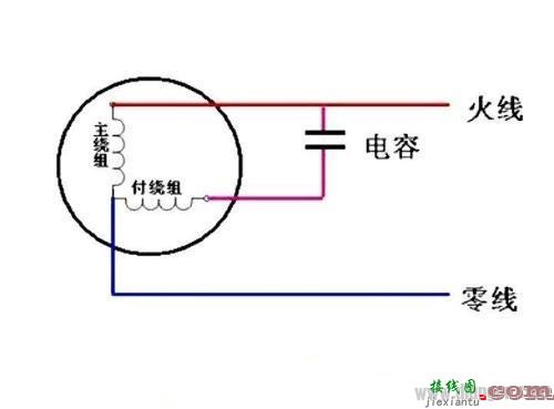 吊扇电容器启动接线图  第1张