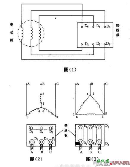 三相异步电机接线图  第1张