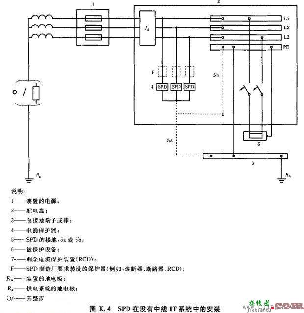 浪涌保护器接入模式和安装接线图  第1张