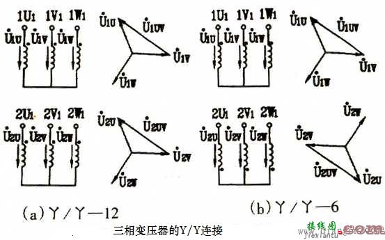 电力变压器的星形连接、三角形连接方式接线  第3张