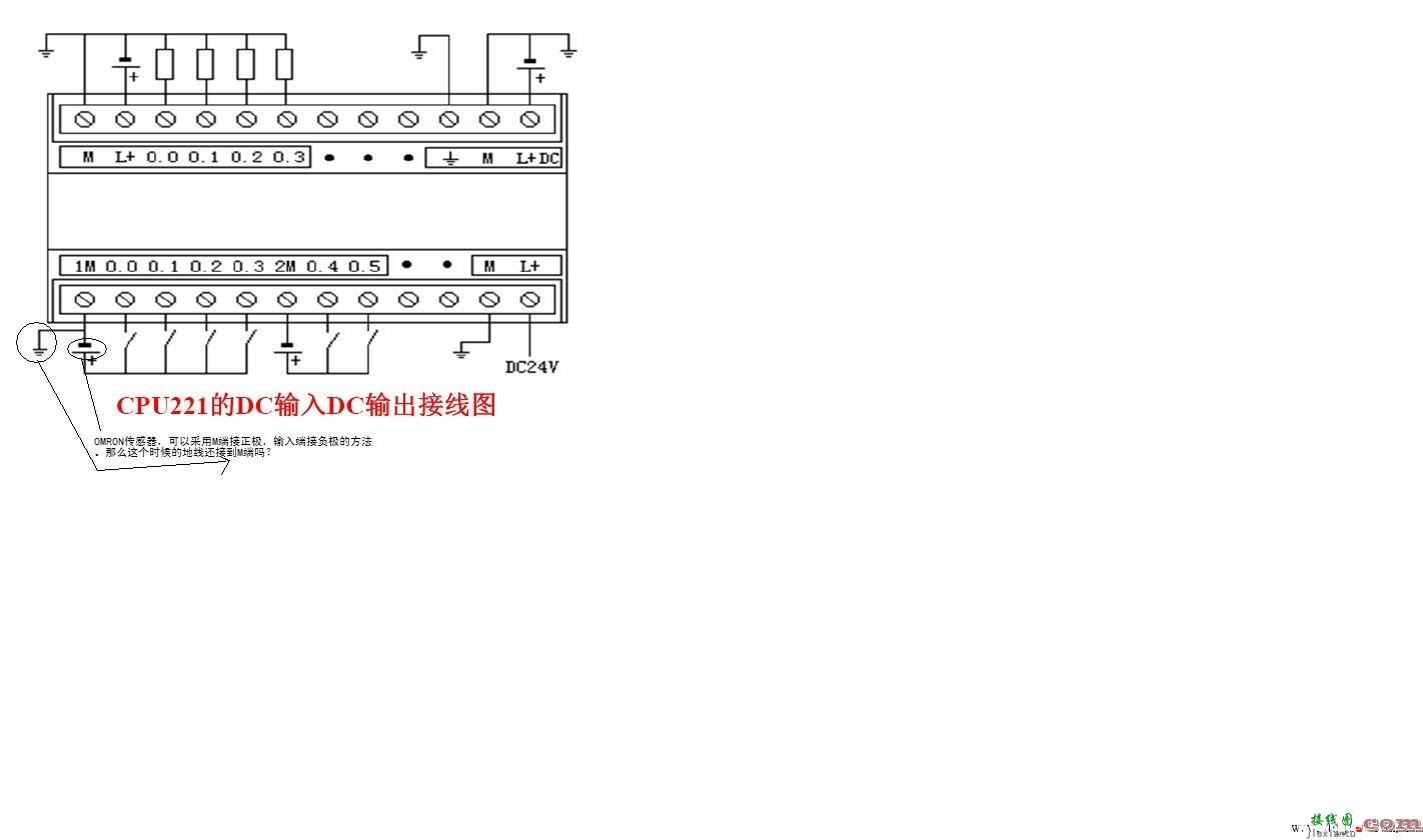 S7-200接线及WINCC通信问题  第1张