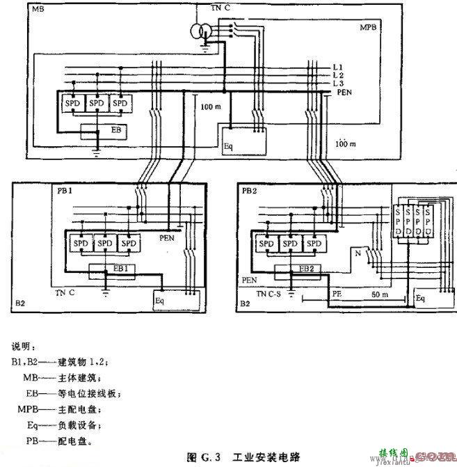 浪涌保护器接入模式和安装接线图  第2张