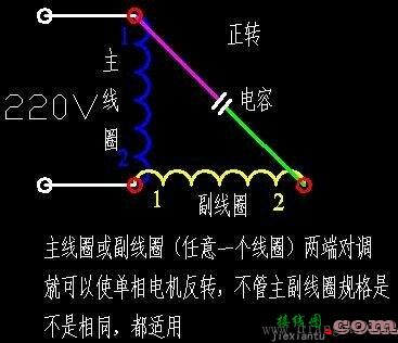 单相电机接线_ 单相电机正反转接线图_单相电机电容接线图_单相电机倒顺开关接线图  第4张