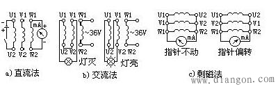 怎么用万用表判别三相异步电动机打乱的6个接线头  第1张