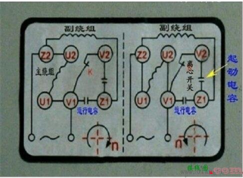 单相电机接线_ 单相电机正反转接线图_单相电机电容接线图_单相电机倒顺开关接线图  第8张