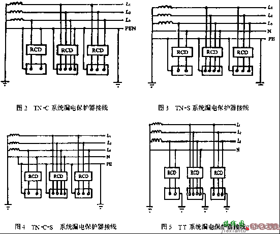 漏电保护器的正确接线方式  第1张