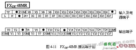 三菱PLC的外部接线所用工具  第2张