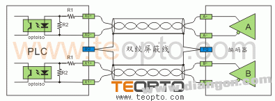 PLC与接近及光电开关的接线方法  第8张