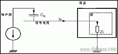 变频器选型、安装、测量与接线规范  第8张