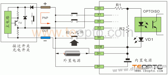 PLC与接近及光电开关的接线方法  第16张