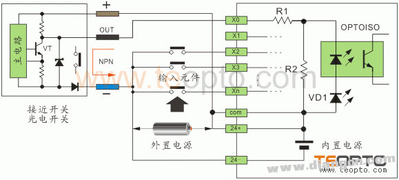 PLC与接近及光电开关的接线方法  第15张