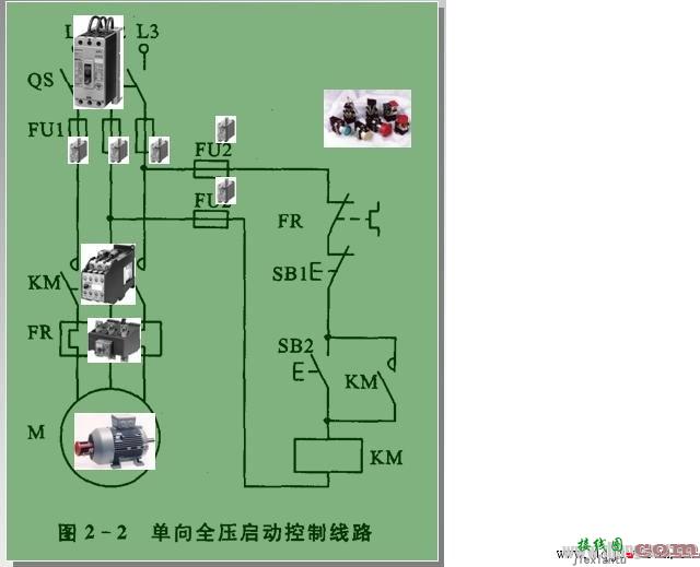 电气原理图、电器布置图和电气安装接线图  第1张