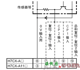 旋转编码器与后续设备（PLC、计数器等）接线  第8张