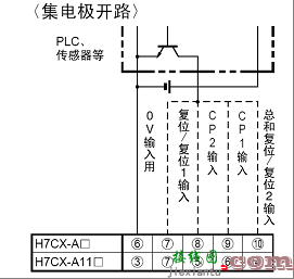 旋转编码器与后续设备（PLC、计数器等）接线  第5张