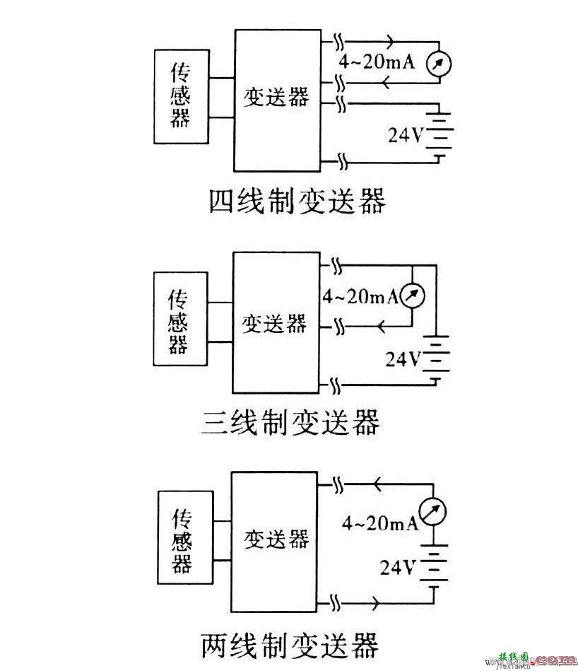 电流输出型变送器信号接线方式  第1张