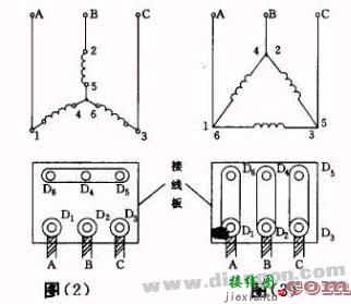 三相异步电动机的接线  第2张