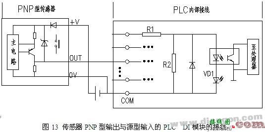 常用PLC数字量输入模块与现场仪表接线问题的研究  第12张