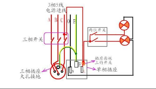 开关接线图_单控开关接线图实物图_带插座开关接线图实物图  第15张