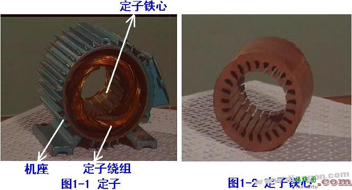 三相异步电动机的结构铭牌及其定子三相绕组的接线方式  第2张