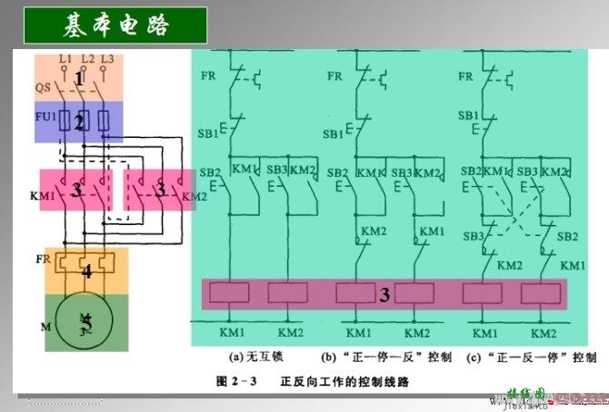 电气原理图、电器布置图和电气安装接线图  第4张