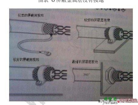 机床电气控制柜接线的注意事项  第7张