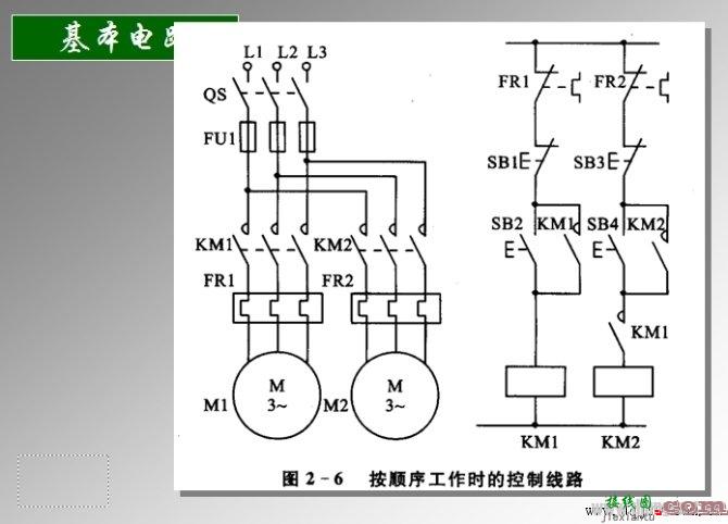 电气原理图、电器布置图和电气安装接线图  第6张