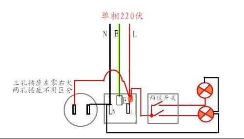 开关接线图_单控开关接线图实物图_带插座开关接线图实物图  第16张