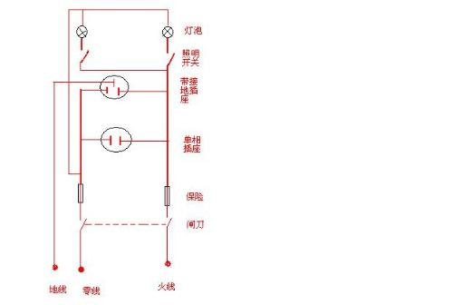 开关接线图_单控开关接线图实物图_带插座开关接线图实物图  第17张