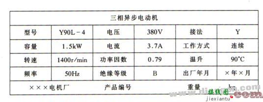 三相异步电动机的结构铭牌及其定子三相绕组的接线方式  第8张