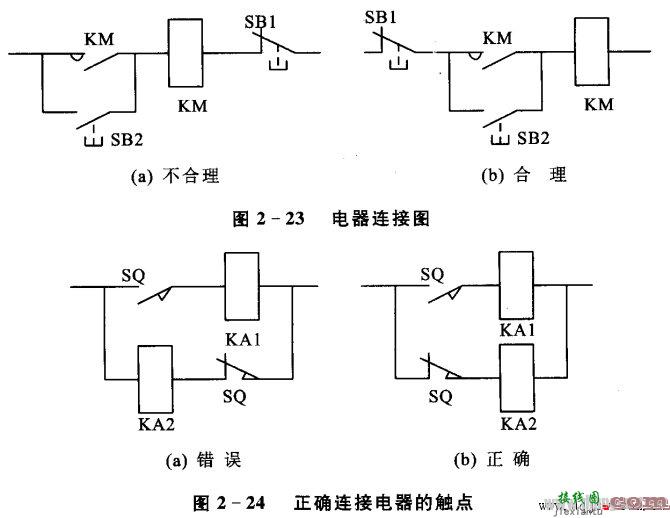 电气原理图、电器布置图和电气安装接线图  第19张