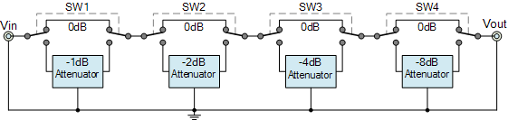 开关无源衰减器电路  第2张
