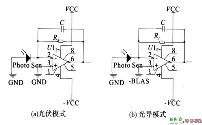 光电转换-前置放大电路的设计  第1张