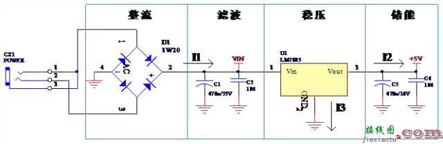 PCB设计电路图设计2招教你  第1张