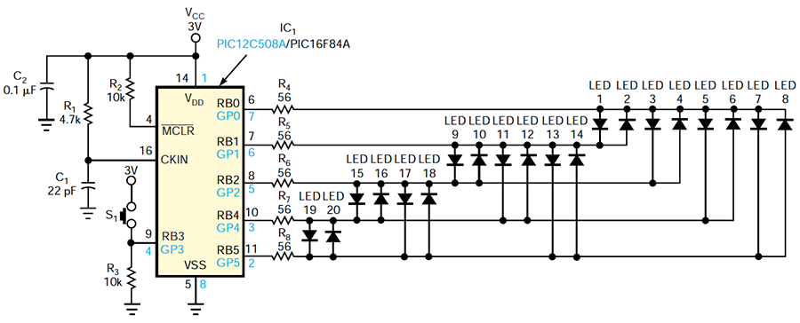 PIC 微处理器驱动 20-LED 点状或条形图显示器  第1张