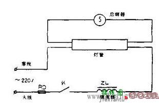 日光灯照明线路图及其常见故障检修方法  第1张