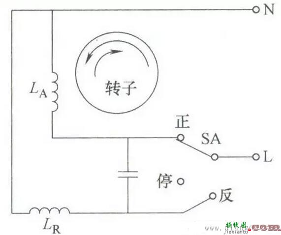 电容电动机改正反转控制线路图解  第1张