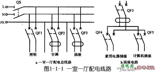 如何绘制电气控制线路图  第1张