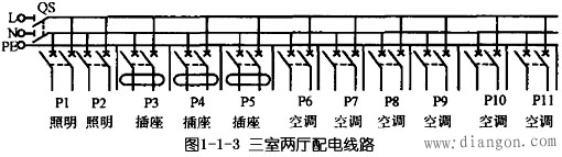 如何绘制电气控制线路图  第3张