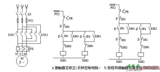 电机的正反转控制线路图解  第1张