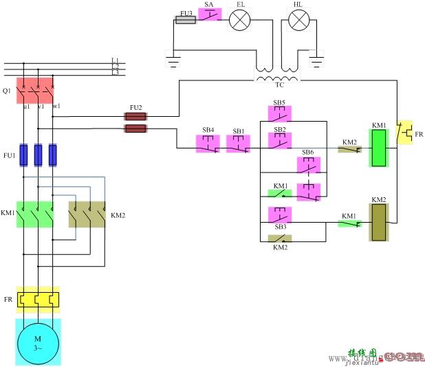 怎么画机床主电动机控制线路图  第8张