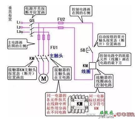 电气控制线路原理图绘制原则  第1张