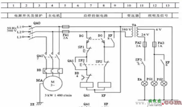 什么是电气控制线路  第2张