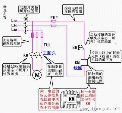 绘制电气控制线路原理图的基本原则  第1张