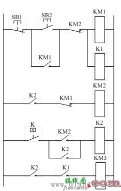 机床电气控制线路设计的一般问题  第3张