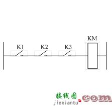 机床电气控制线路的设计规律  第1张